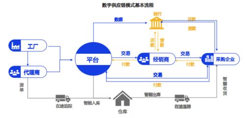 月收入不足五千，為何二手車、鋼貿(mào)等行業(yè)難以撼動房地產(chǎn)經(jīng)紀(jì)的地位