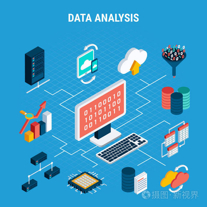 數據分析等距流程圖